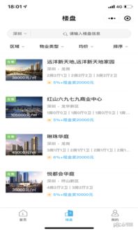 i樓訊經(jīng)紀(jì)小程序 房地產(chǎn)經(jīng)紀(jì)服務(wù)的智能新平臺